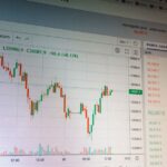 A modern trading platform interface showcasing charts and analytics for user engagement and decision-making.